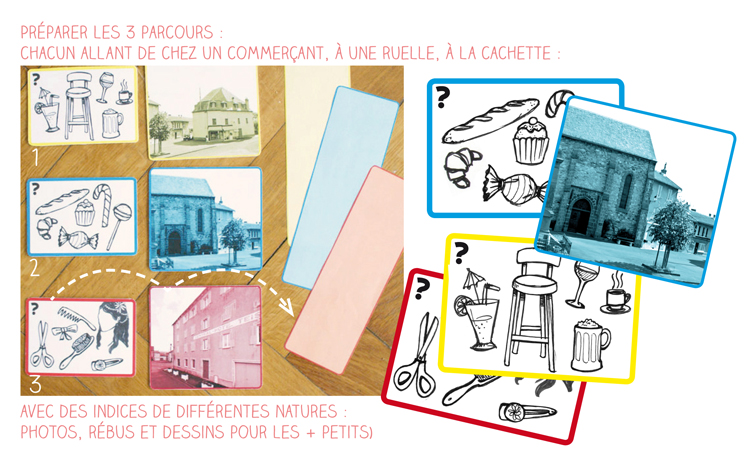 chasse-tresor-organiser chasse-tresor-organiser